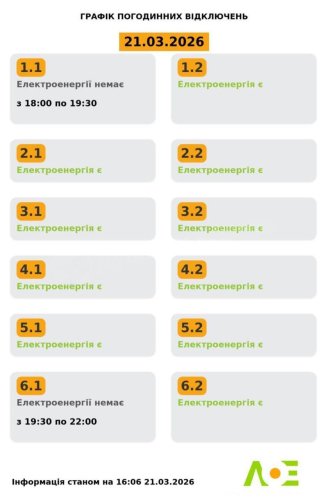Яким групам вимикатимуть світло 21 березня на Львівщині: графік – 01