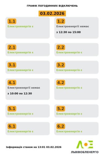 Відключення світла на Львівщині: актуальний графік на 3 лютого – 01