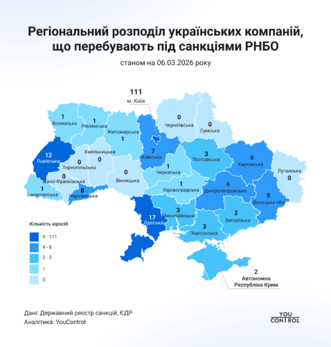 12 львівських компаній перебувають під санкціями РНБО: хто в списку – 01