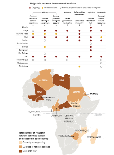 «Вагнерівці» нарощують свій вплив в Африці: чому США та Європа програють боротьбу за континент – 01