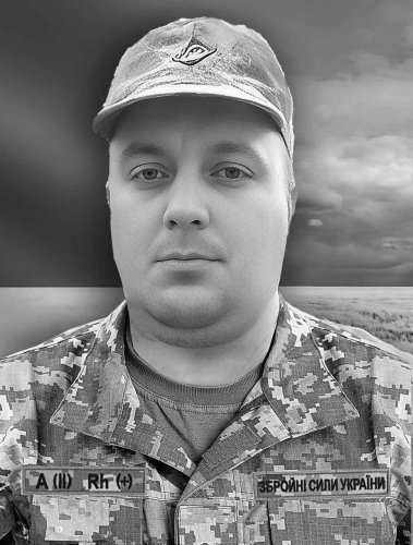 Роман Давидюк