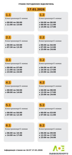 Коли не буде світла на Львівщині 17 січня: графіки відключень електроенергії – 01