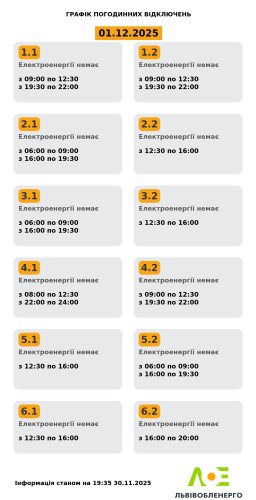 Графік відключень 1 грудня: коли не буде світла на Львівщині – 01