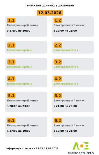 На Львівщині 12 березня  діятимуть відключення світла: актуальний графік – 01