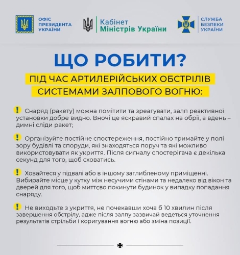 Інформація Служби безпеки України
