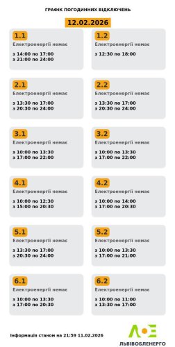 Актуальний графік 