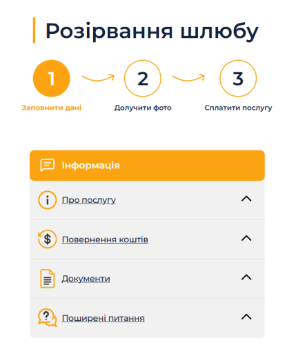 Як наважитися та подати на розлучення? – 01