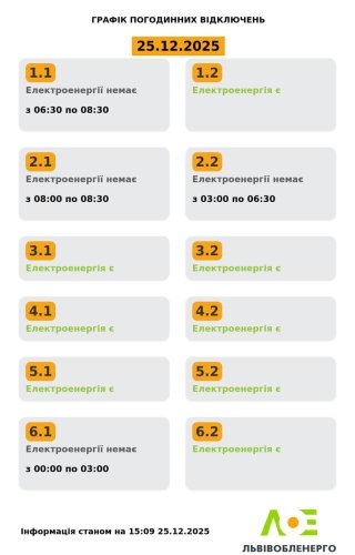 На Львівщині 25 грудня діятимуть графіки відключень світла – 01