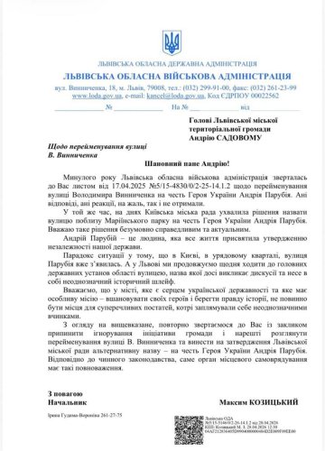 Звернення Максима Козицького до Андрія Садового щодо перейменування вулиці Винниченка