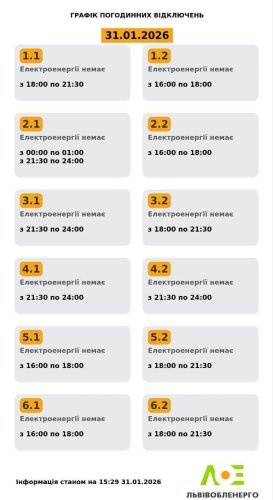 На Львівщині 31 січня діятимуть графіки відключень світла – 01