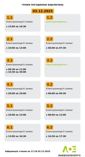 Графік відключень 3 грудня на Львівщині: коли не буде світла – 01