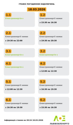 Відключення світла на Львівщині: актуальний графік на 18 березня – 01