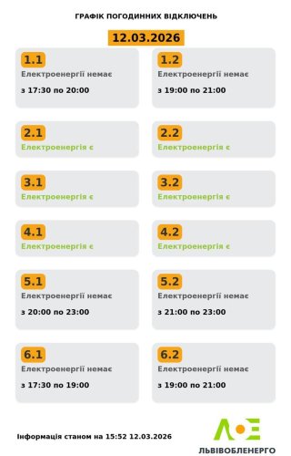 На Львівщині 12 березня  діятимуть відключення світла: актуальний графік – 01