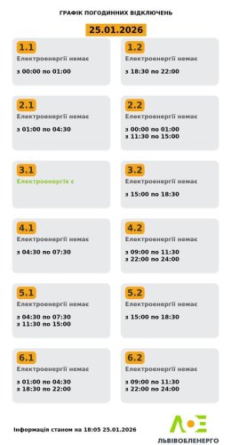 На Львівщині 25 січня діятимуть графіки відключень – 01