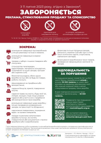 В Україні з 11 липня діятимуть нові антитютюнові правила: що заборонять  – 02